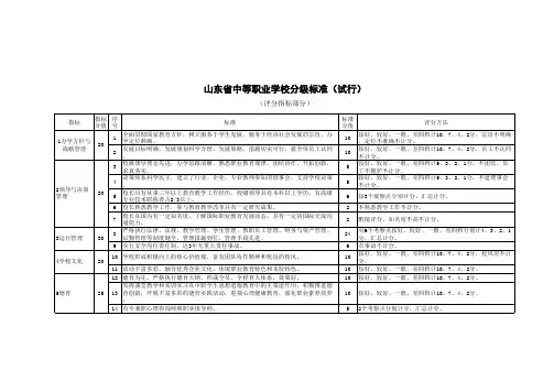 山东省中等职业学校分级标准(试行)0