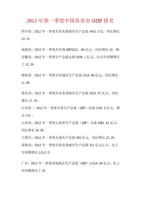 2012年第一季度中国各省市GDP排名