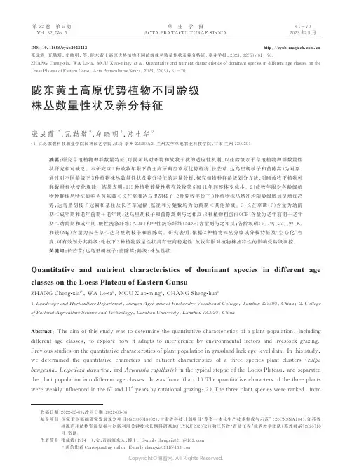211188317_陇东黄土高原优势植物不同龄级株丛数量性状及养分特征
