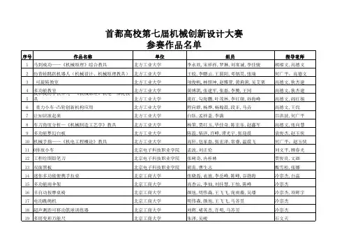 2014年首都高校第七届机械创新设计大赛参赛作品名单