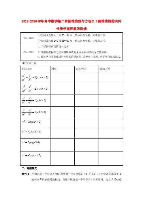 2019-2020学年高中数学第二章圆锥曲线与方程2.5圆锥曲线的共同性质学案苏教版选修.doc