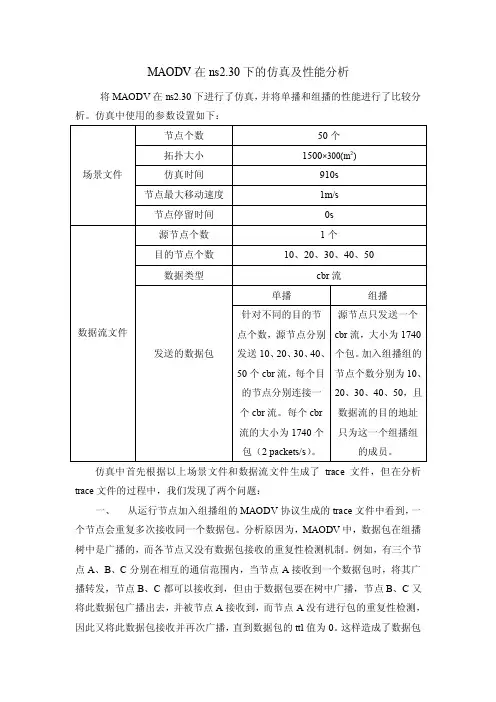 MAODV在ns2.30下的仿真及性能分析将MAODV在ns2.30下进行了b...b