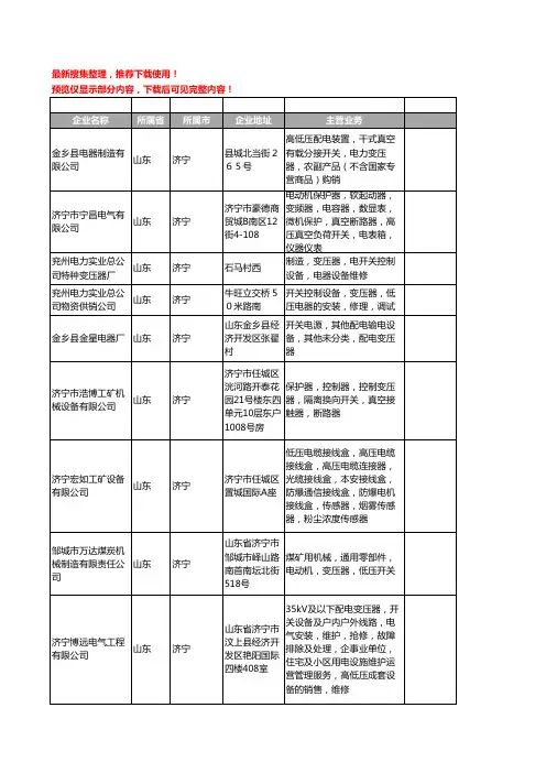 新版山东省济宁开关变压器工商企业公司商家名录名单联系方式大全17家