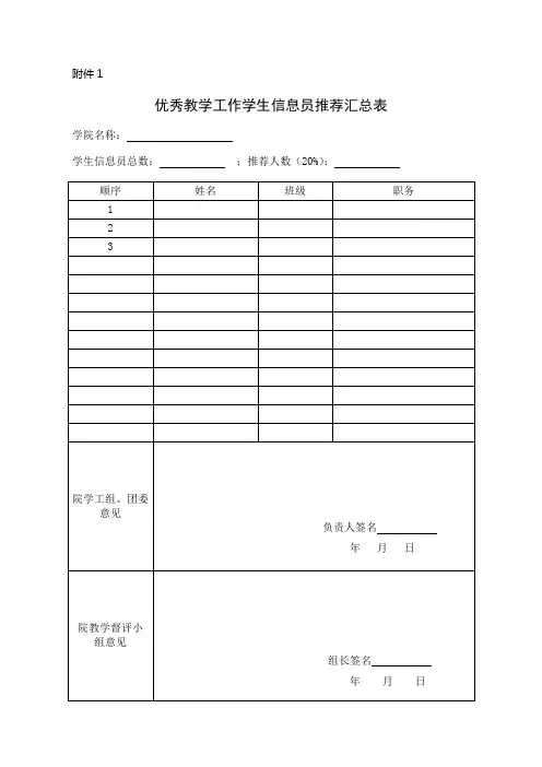 优秀信息员推荐表