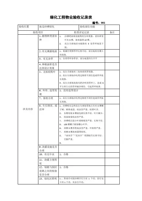 绿化工程物业验收记录表