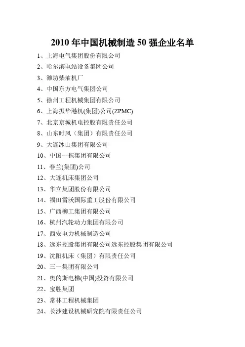 中国机械制造50强名单