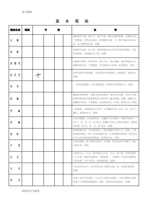 硬笔书法基本笔画教程文件