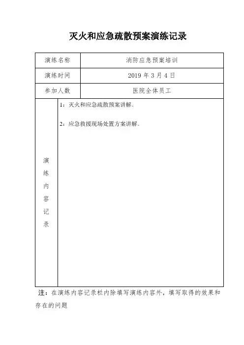 灭火和应急疏散预案演练记录、培训记录