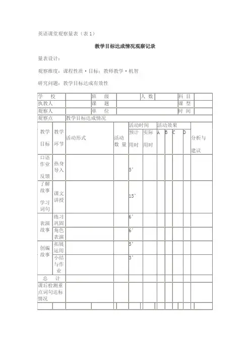英语课堂观察量表