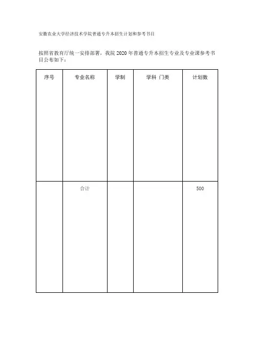 安徽农业大学经济技术学院普通专升本招生计划和参考书目