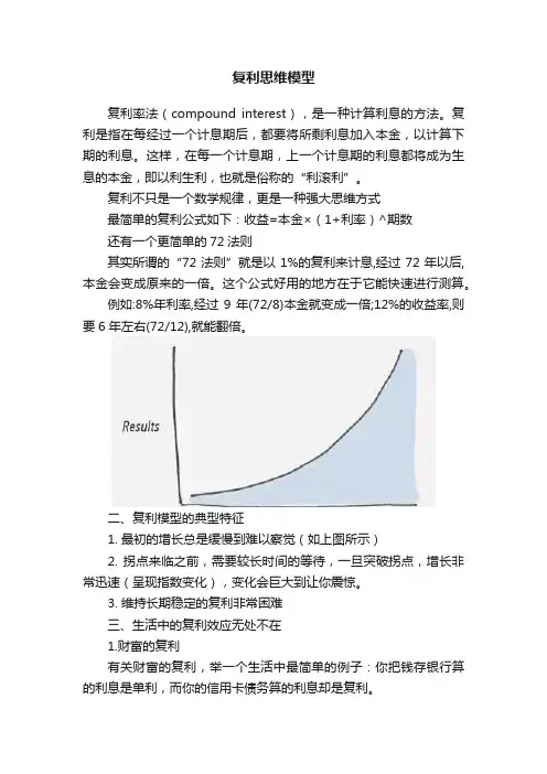 复利思维模型