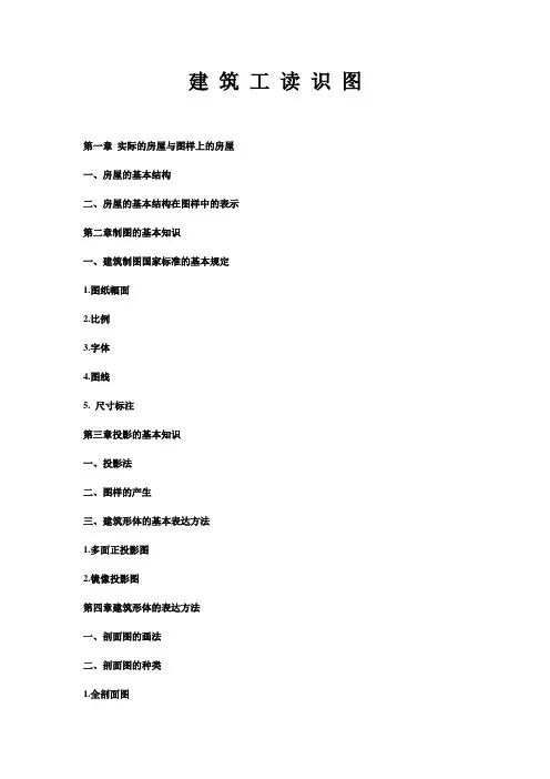 建筑工读识图