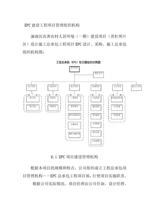 EPC建设工程项目管理组织机构