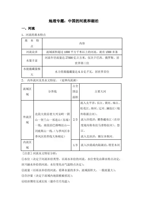 地理专题：中国的河流和湖泊