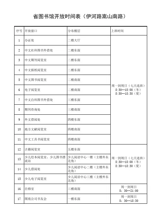 河南省图书馆开放时间表