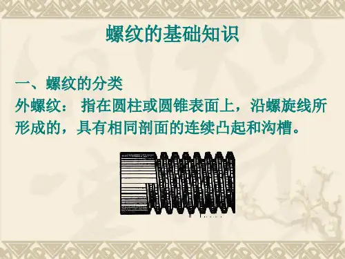 螺纹的基础知识讲解