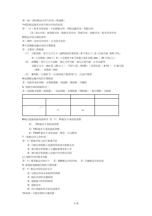 国际航运经济