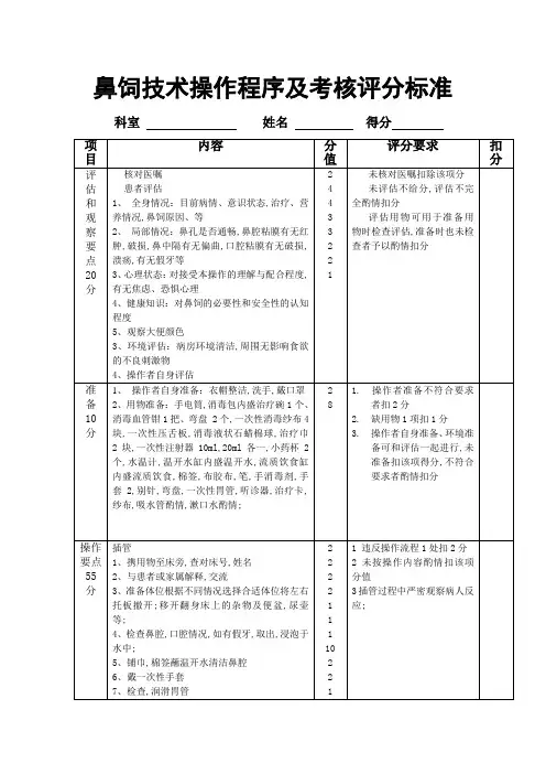 鼻饲技术操作评分标准