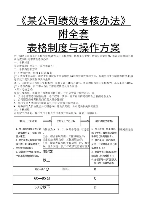 绩效考核办法附全套表格及操作方案