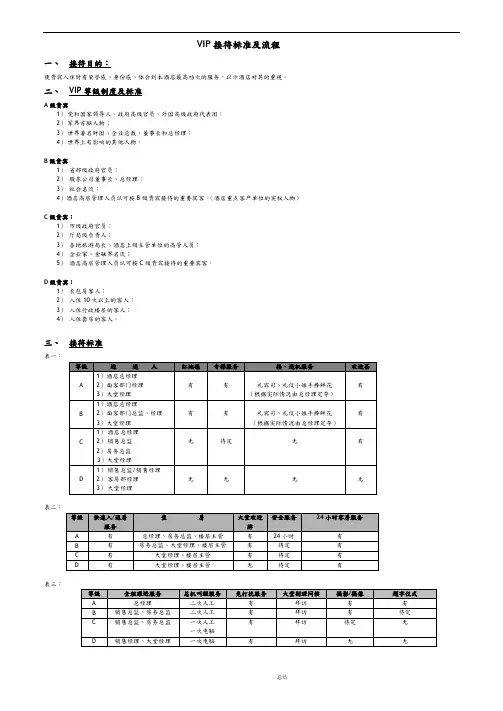 酒店VIP接待标准和流程