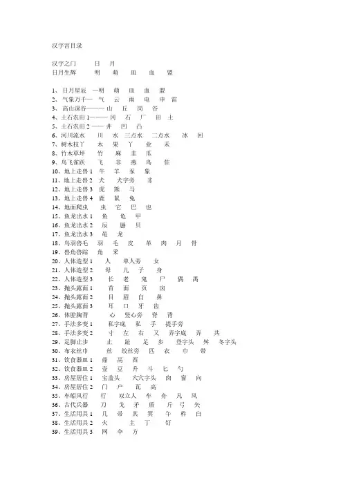 汉字宫目录【范本模板】