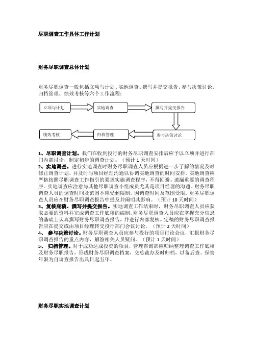 尽职调查具体工作计划