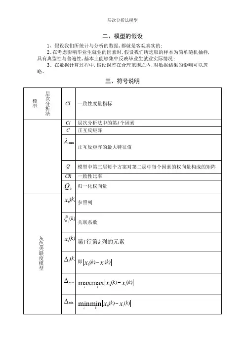 层次分析法模型