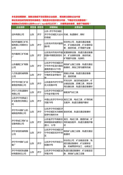 新版山东省济宁轨道器材工商企业公司商家名录名单联系方式大全16家