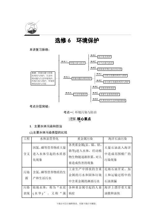 2021高考人教版地理一轮复习讲义： 选修6 环境保护