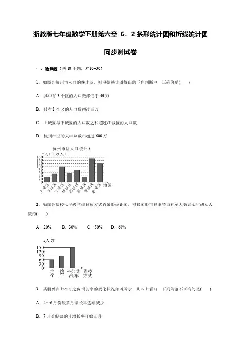 浙教版数学 七年级下册第六章条形统计图和折线统计图步测试卷含参考答案