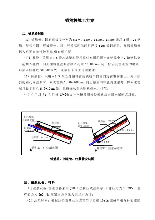 锚筋桩施工方案