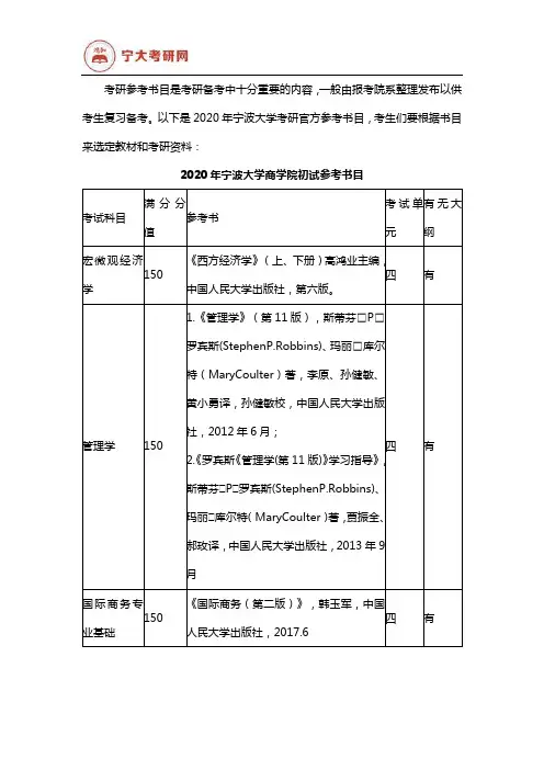宁波大学各专业考研参考书目汇总