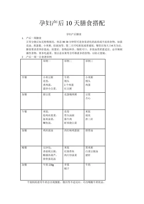 孕妇产后膳食