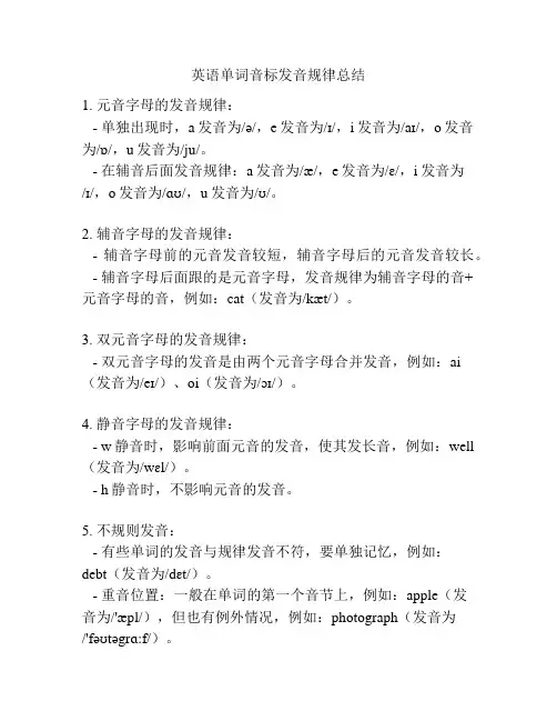 英语单词音标发音规律总结