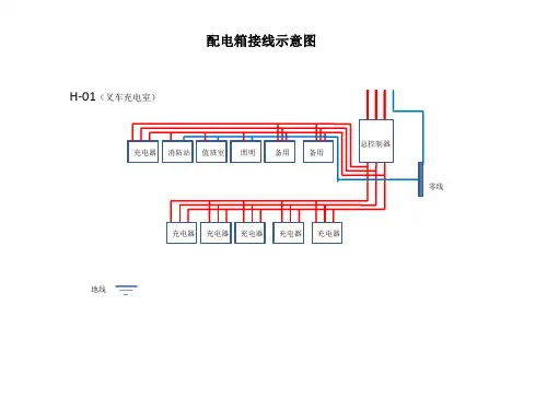 配电箱接线示意图