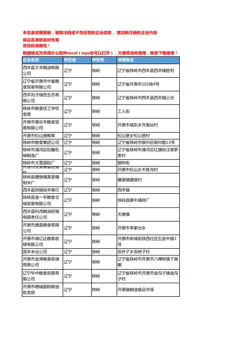 2020新版辽宁铁岭粮食企业公司名录名单黄页联系方式大全417家