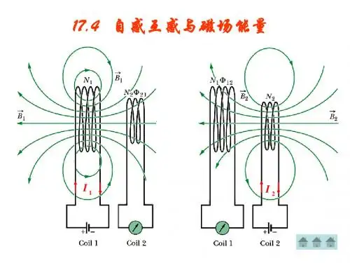 自感互感与磁能