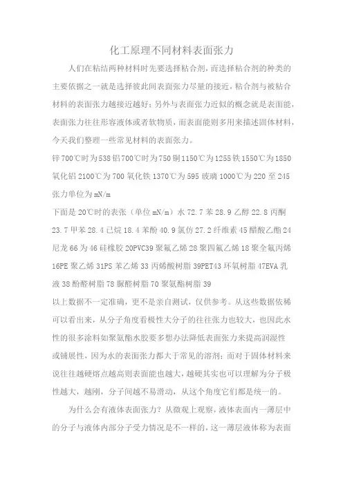 化工原理不同材料表面张力