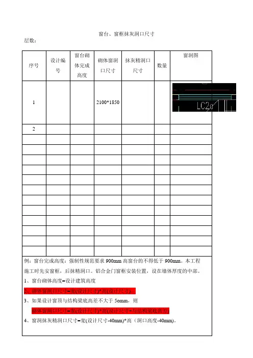 附表4-窗洞、窗台尺寸表