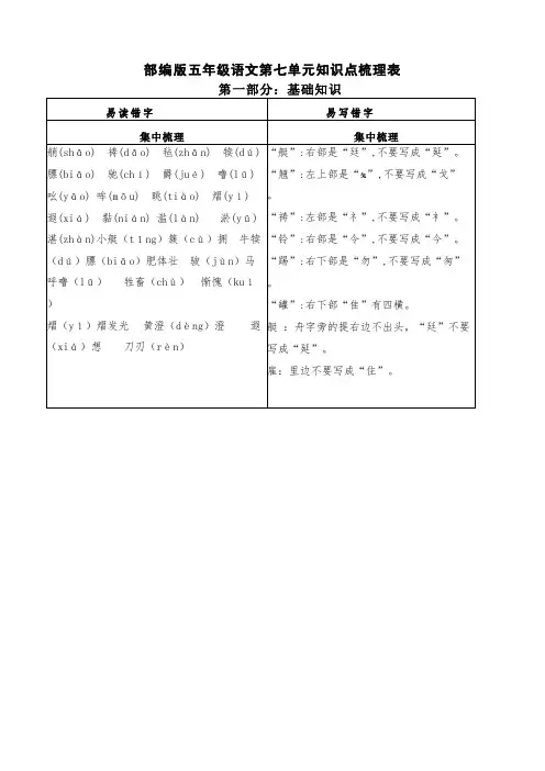 部编版五年级语文第七单元知识点梳理表