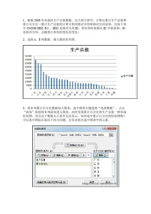 帕累托图的制作