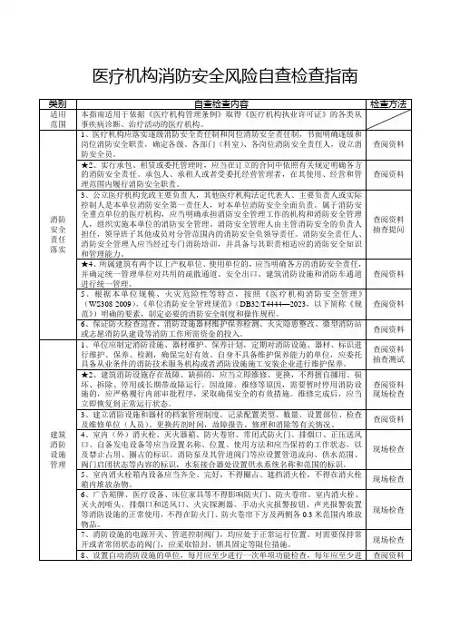 医疗机构重点场所消防安全风险检查表自查指南