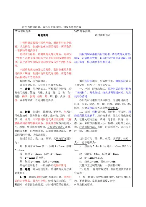 2010炮制通则与2005年版对比