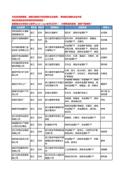 2020新版浙江省非金属矿产工商企业公司名录名单黄页大全52家