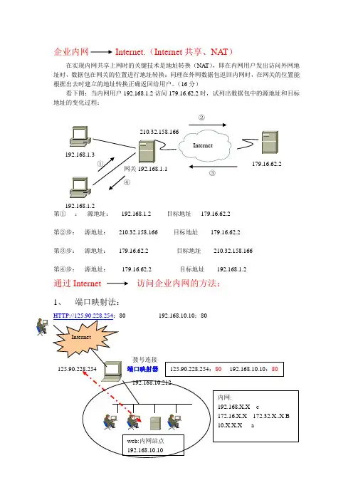 通过Internet访问企业内网的方法：