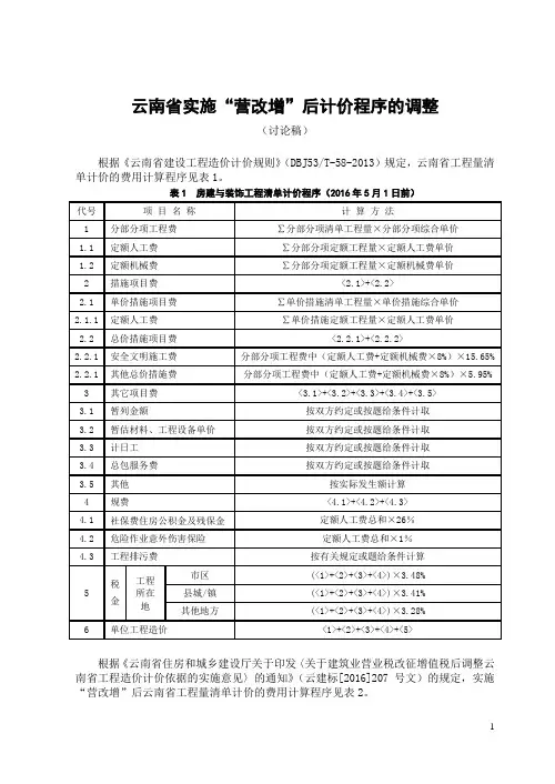 实施“营改增“后计价程序的调整