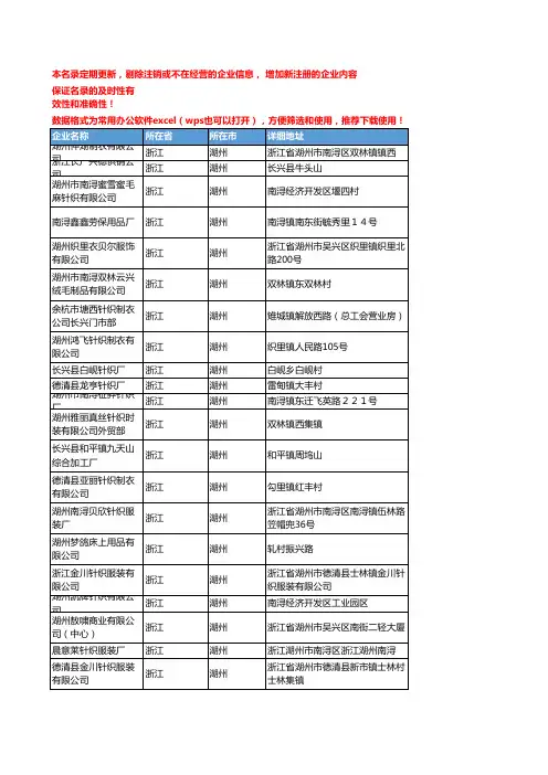 2020新版浙江湖州针织服装企业公司名录名单黄页联系方式大全81家