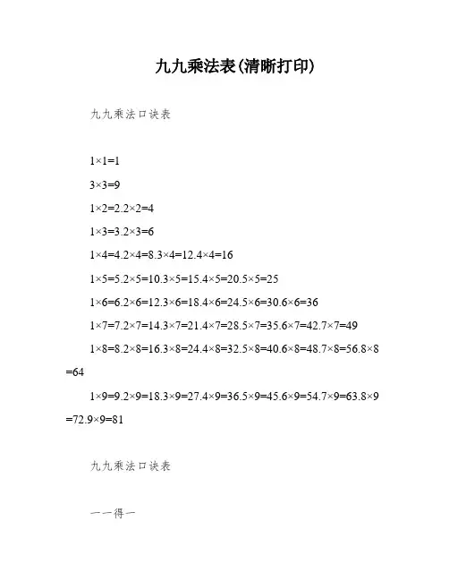 九九乘法表(清晰打印)