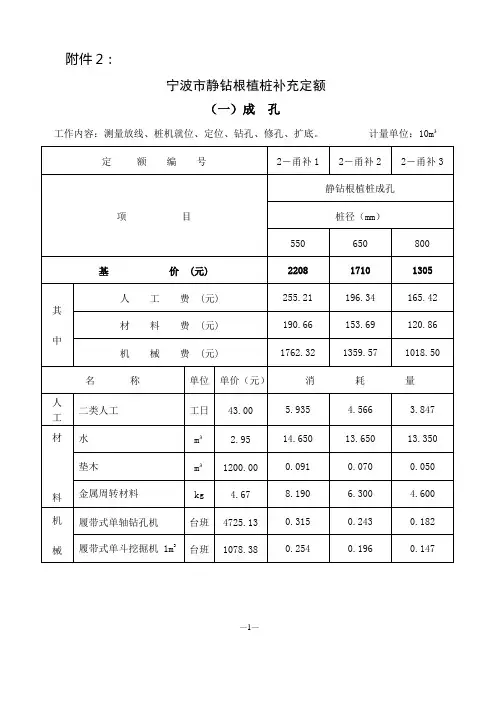 宁波静钻根植桩补充定额