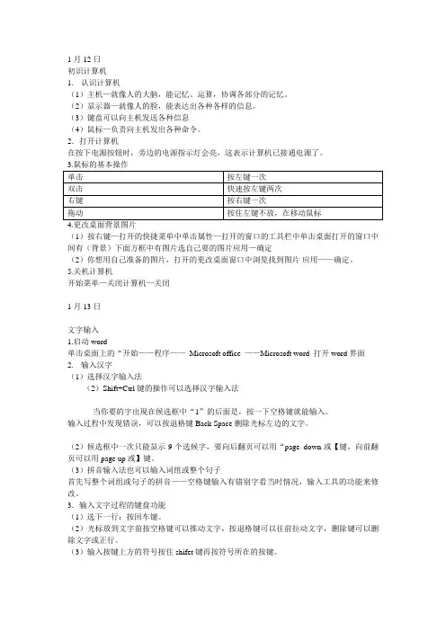 短期计算机培训记录